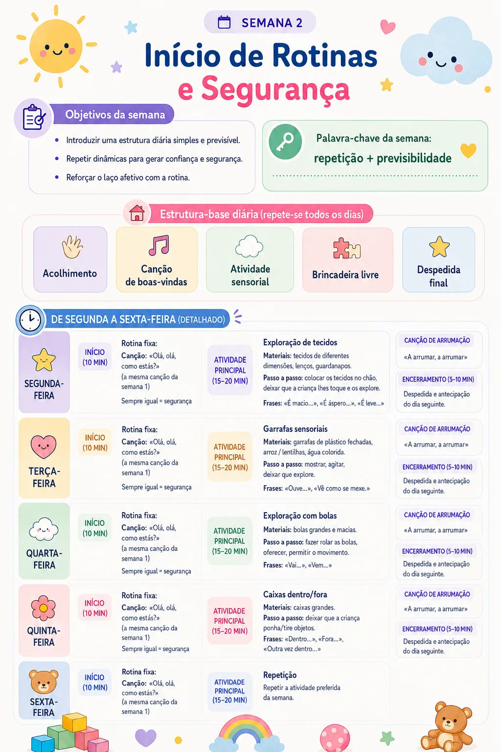 Planejamento semana 2